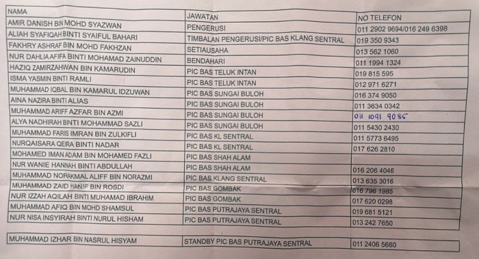 JK PENGANGKUTAN BAS INTESABER